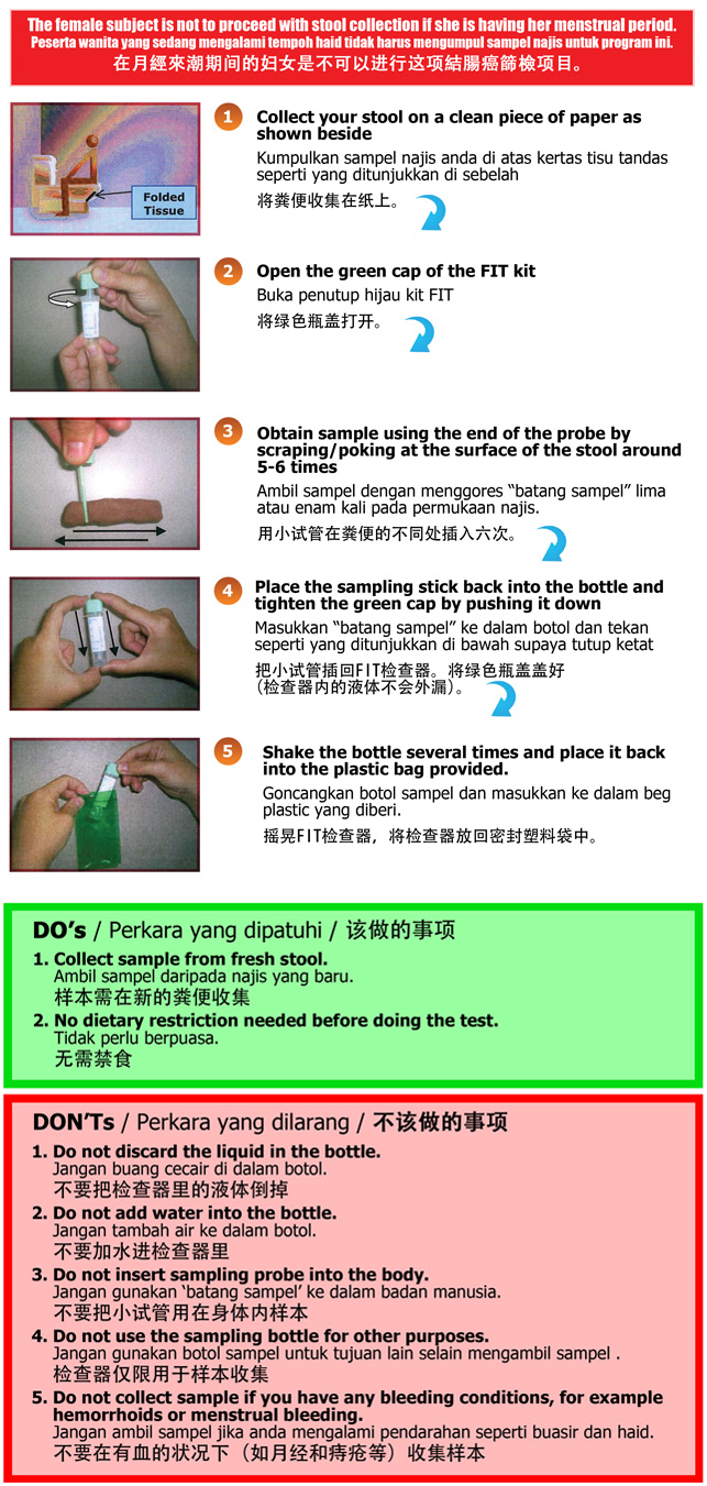 Stool sample for cancer